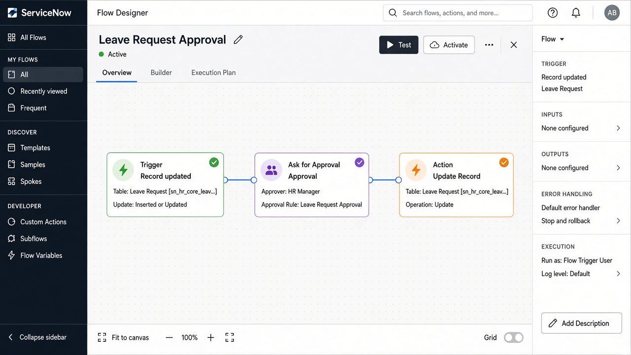 Flow Designer — New Flow